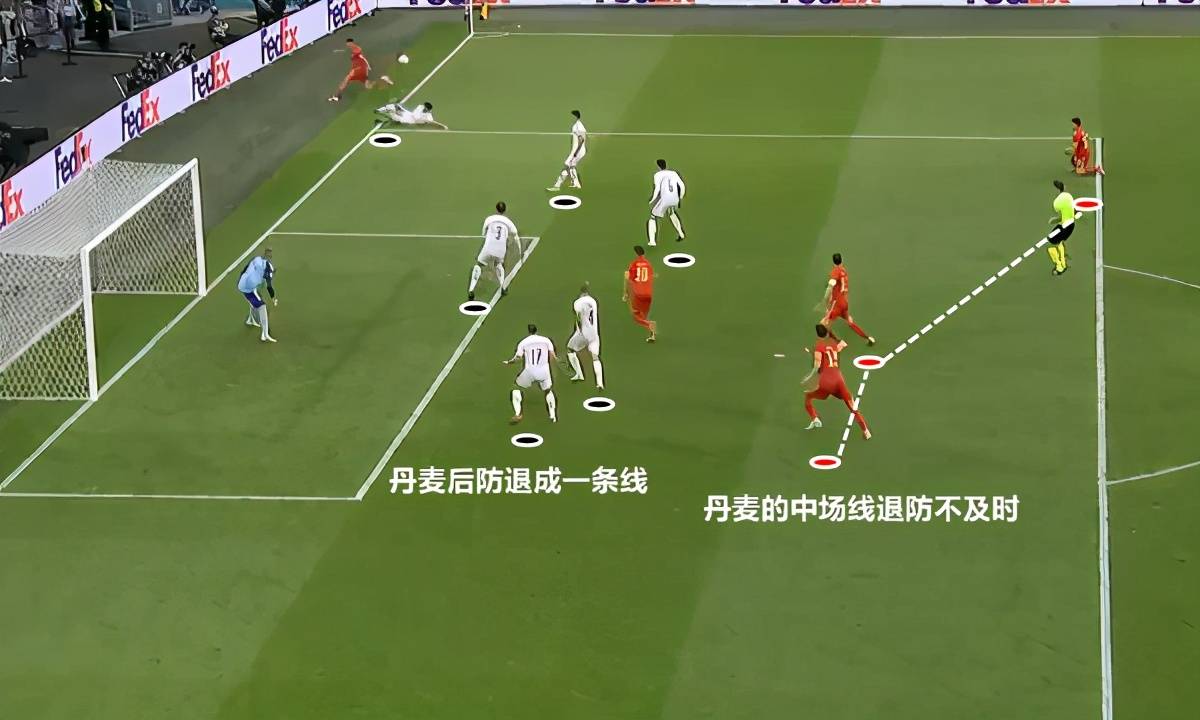 瑞土vs丹麦直播视频,一场与足球无关的地理冷知识大乱斗 瑞土vs丹麦直播视频,一场与足球无关的地理冷知识大乱斗